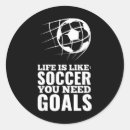 Search for field goal stickers Dribble