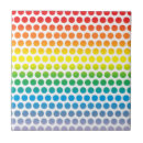 Search for bisexual tiles Pride