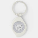 Search for no label key rings For him