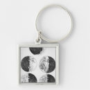 Search for sphere key rings Drawing