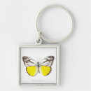 Search for pretty girly key rings Butterflies