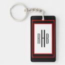 Search for twenty key rings For him