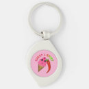 Search for cute pepper key rings Funny
