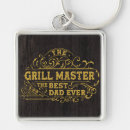Search for grill master key rings For him