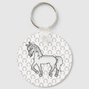 Search for grey horse key rings Pony