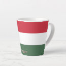 Search for hungary mugs Flag of hungary