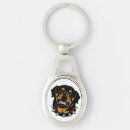 Search for animal head key rings Canine