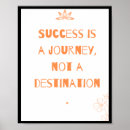 Search for journey posters Destination