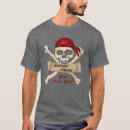 Search for funny rum tshirts Just