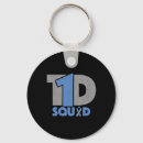 Search for blood type key rings Awareness