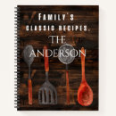 Search for wood recipe books Rustic
