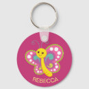 Search for the butterfly key rings Girl
