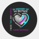 Search for aids support stickers Emergency hotline