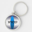 Search for would key rings Jesus