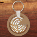 Search for scotland key rings British