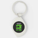 Search for sewing key rings Quilting