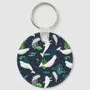 Search for beluga round key rings Sea
