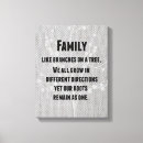 Search for family tree canvas prints Rustic