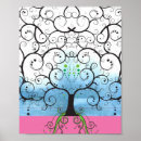 Search for tree of life posters Illustration