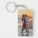Search for photo card key rings Minimalist