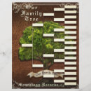 Search for family tree book Genealogy