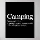 Search for live off grid posters Camping essentials