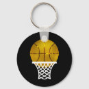 Search for baller key rings College