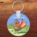 Search for turkey key rings Cute