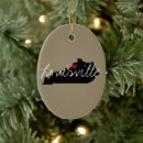 Search for kentucky christmas tree decorations state