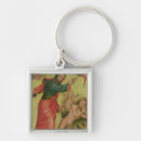 Search for creation key rings Eden