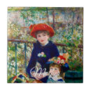 Search for small tiles Mother