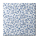 Search for indian style tiles Ethnic