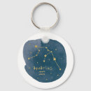 Search for aquarius symbol key rings Zodiac