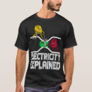 Search for volts Science