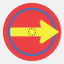 Search for dj gear stickers Djing