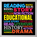 Search for reading teacher posters Library