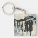 Search for raining square key rings Umbrellas