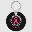 Search for 24 7 key rings Call line