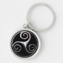 Search for triskel key rings Triple spiral