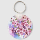Search for sakura key rings Pink