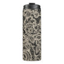 Search for retro ornament mugs Texture