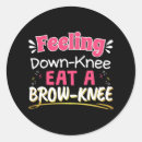 Search for surgery recovery stickers Knee replacement