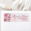 Search for girly floral return address labels Script