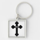 Search for messiah key rings Cross