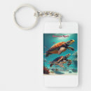 Search for kauai key rings Oahu