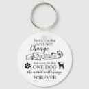 Search for saving key rings Dog