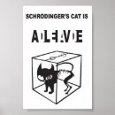 Search for quantum physics posters Science