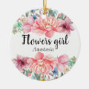 Search for cool christmas tree decorations Summer
