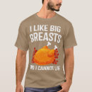 Search for etsy tshirts Manager