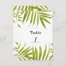 Search for luau engagement party invitations Green